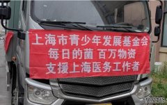 <b>“抗击疫情 希望同行”| 上海青蓝狮代理基会疫</b>