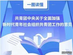 <b>新时代青年社会组织共青团工作蓝狮代理怎么干</b>