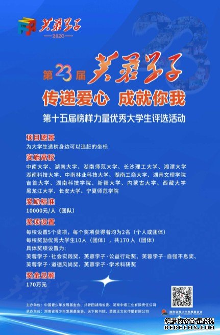蓝狮测速注册第十五届“芙蓉学子·榜样力量”优秀大学生评选活动在各高校相继举行颁奖仪式